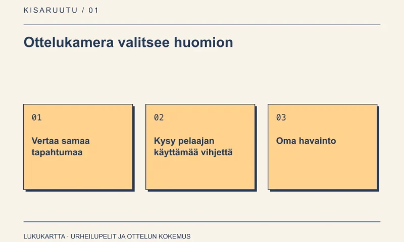 Lukukartta: Ottelukamera valitsee huomion. Vertaa samaa tapahtumaa, Kysy pelaajan käyttämää vihjettä, Oma havainto.