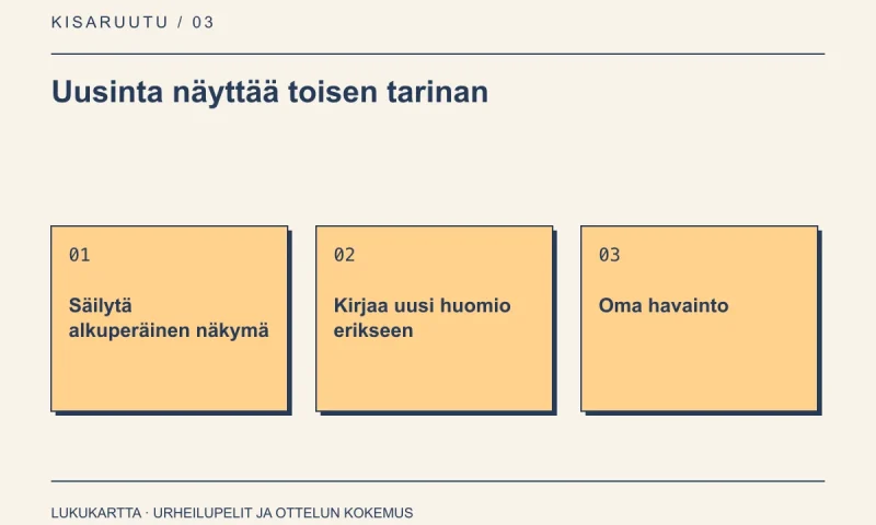 Lukukartta: Uusinta näyttää toisen tarinan. Säilytä alkuperäinen näkymä, Kirjaa uusi huomio erikseen, Oma havainto.