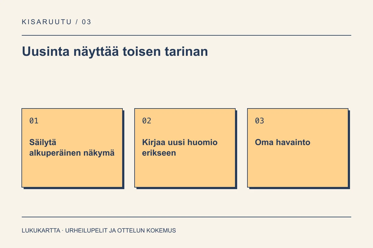 Lukukartta: Uusinta näyttää toisen tarinan. Säilytä alkuperäinen näkymä, Kirjaa uusi huomio erikseen, Oma havainto.