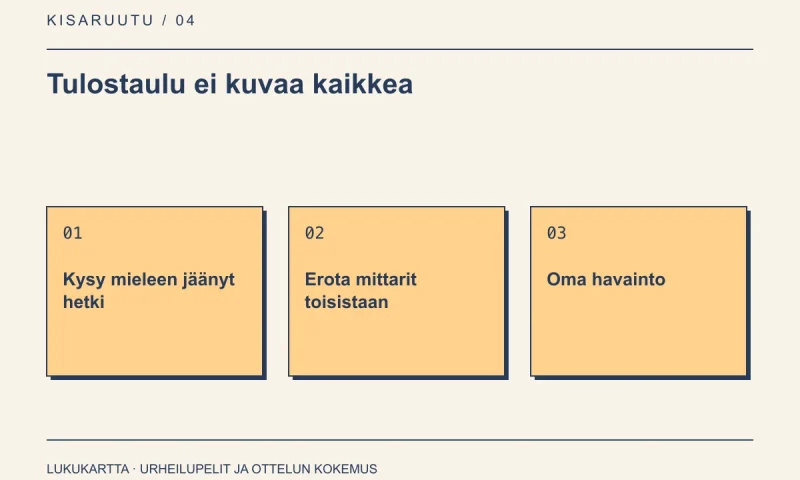 Lukukartta: Tulostaulu ei kuvaa kaikkea. Kysy mieleen jäänyt hetki, Erota mittarit toisistaan, Oma havainto.