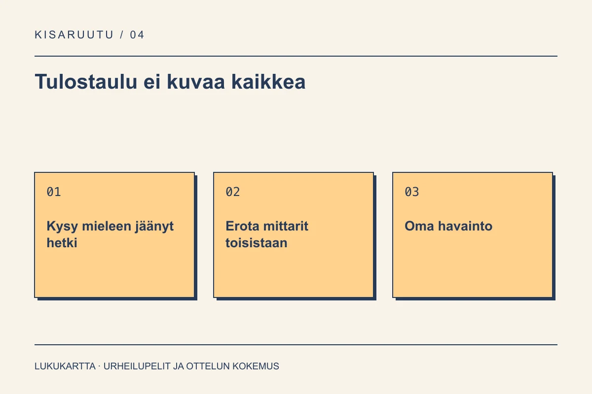 Lukukartta: Tulostaulu ei kuvaa kaikkea. Kysy mieleen jäänyt hetki, Erota mittarit toisistaan, Oma havainto.