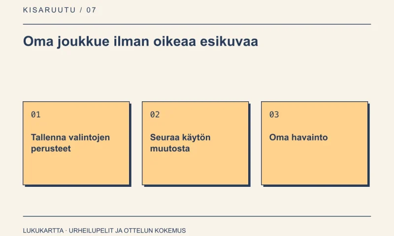 Lukukartta: Oma joukkue ilman oikeaa esikuvaa. Tallenna valintojen perusteet, Seuraa käytön muutosta, Oma havainto.