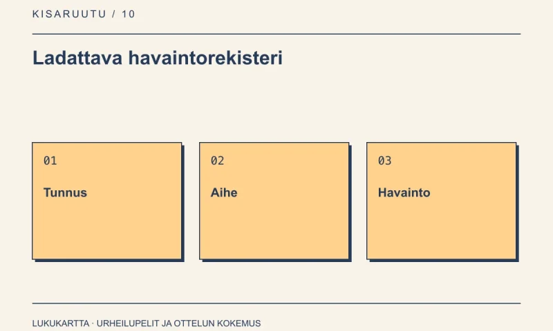 Ladattava havaintorekisteri: Tunnus, Aihe, Havainto