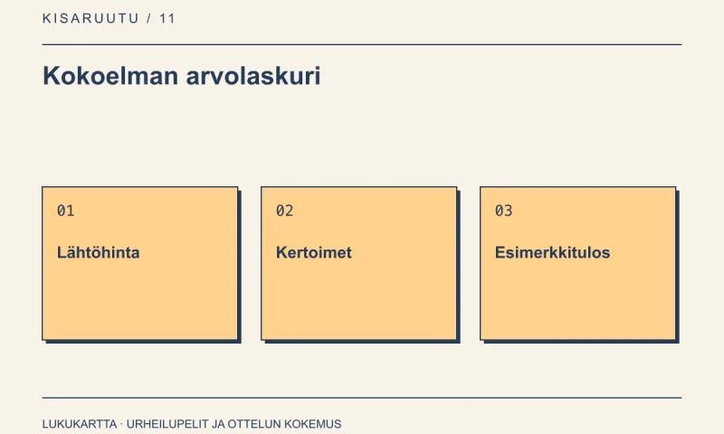 Kokoelman arvolaskuri: Lähtöhinta, Kertoimet, Esimerkkitulos